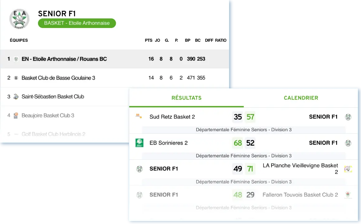 Widget classement et résultats sportifs