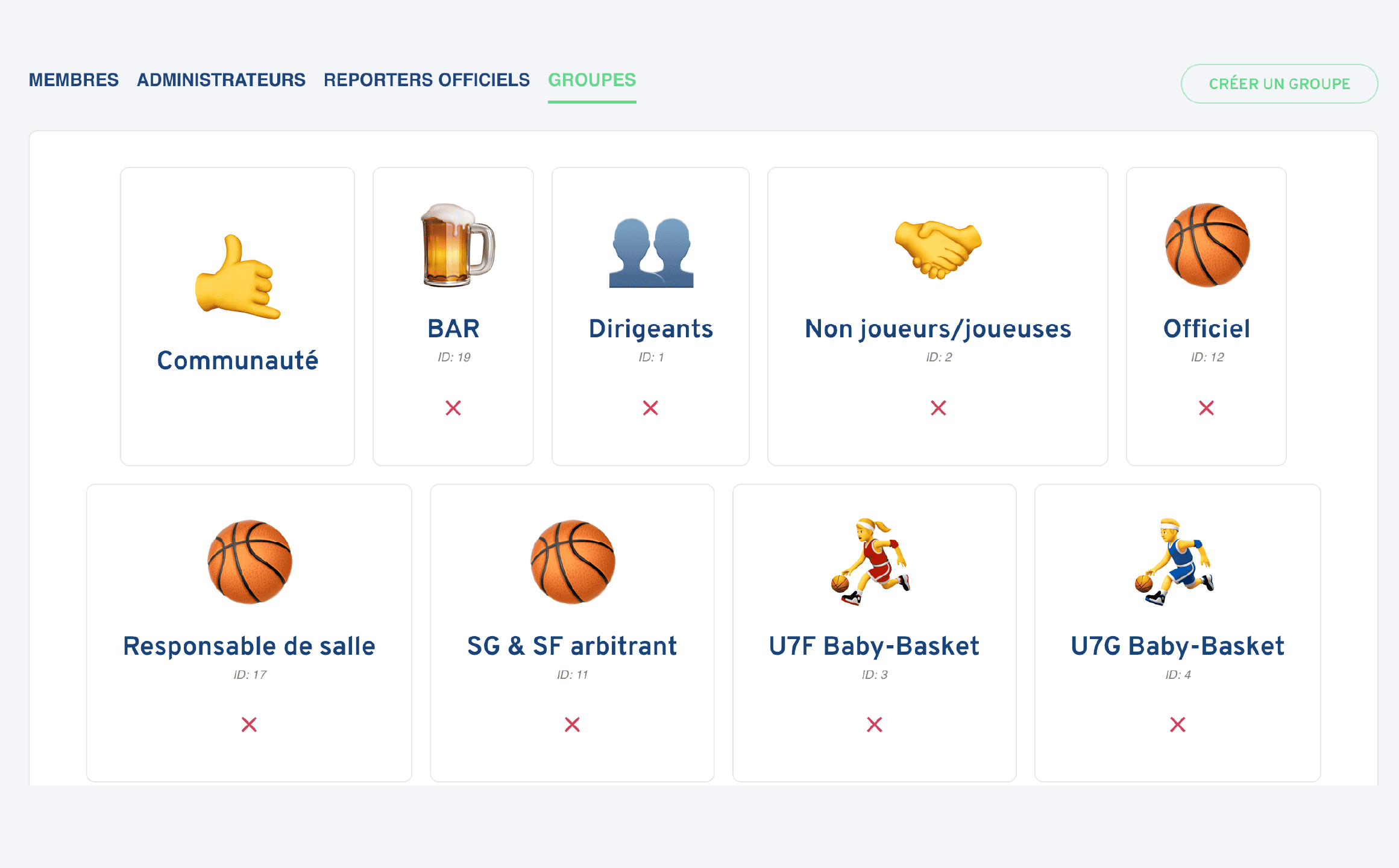 Différents visuels des groupes de bénévoles