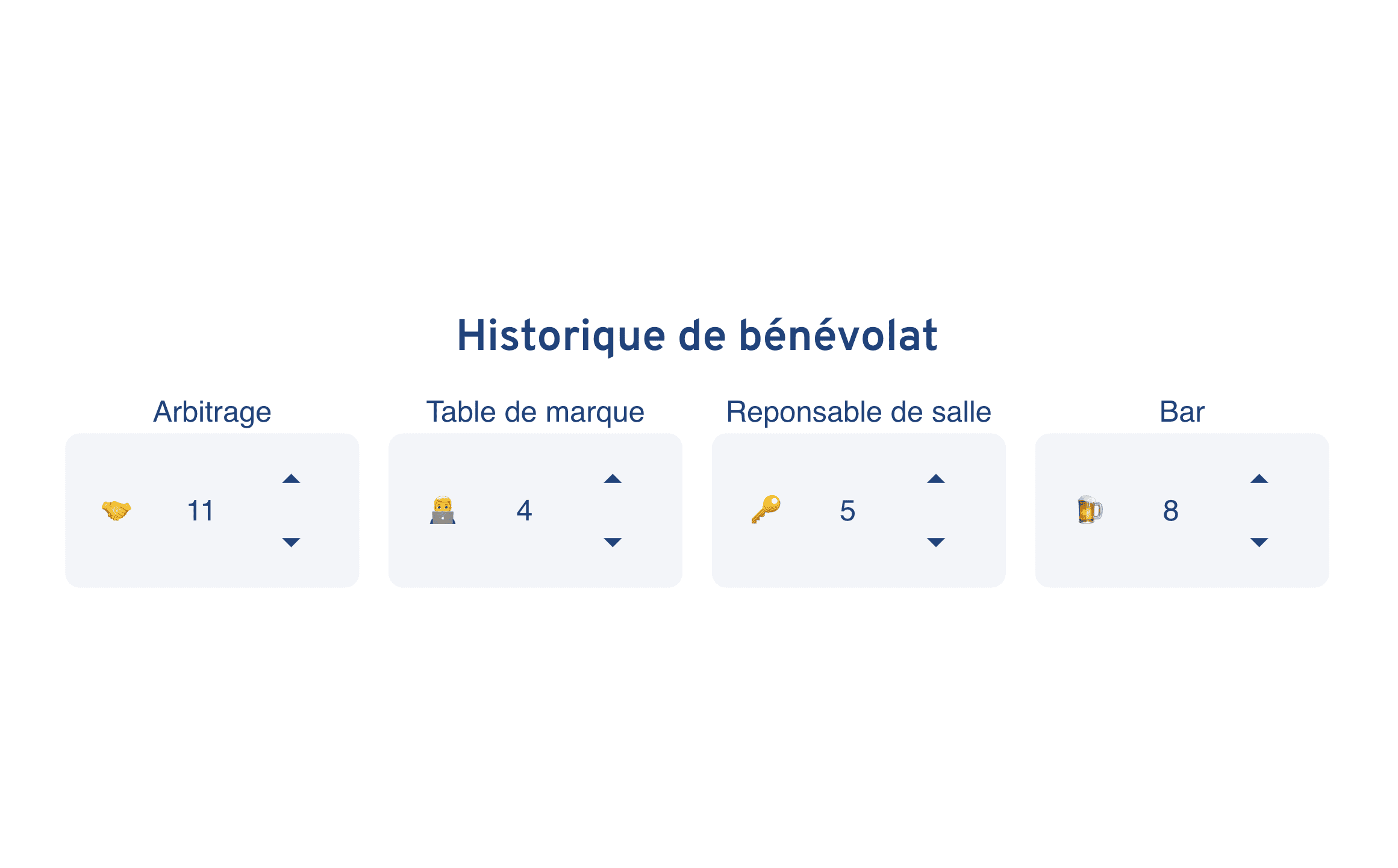 Historique de bénévolat avec l'arbitrage, la table de marque, le responsable de salle et le bar
