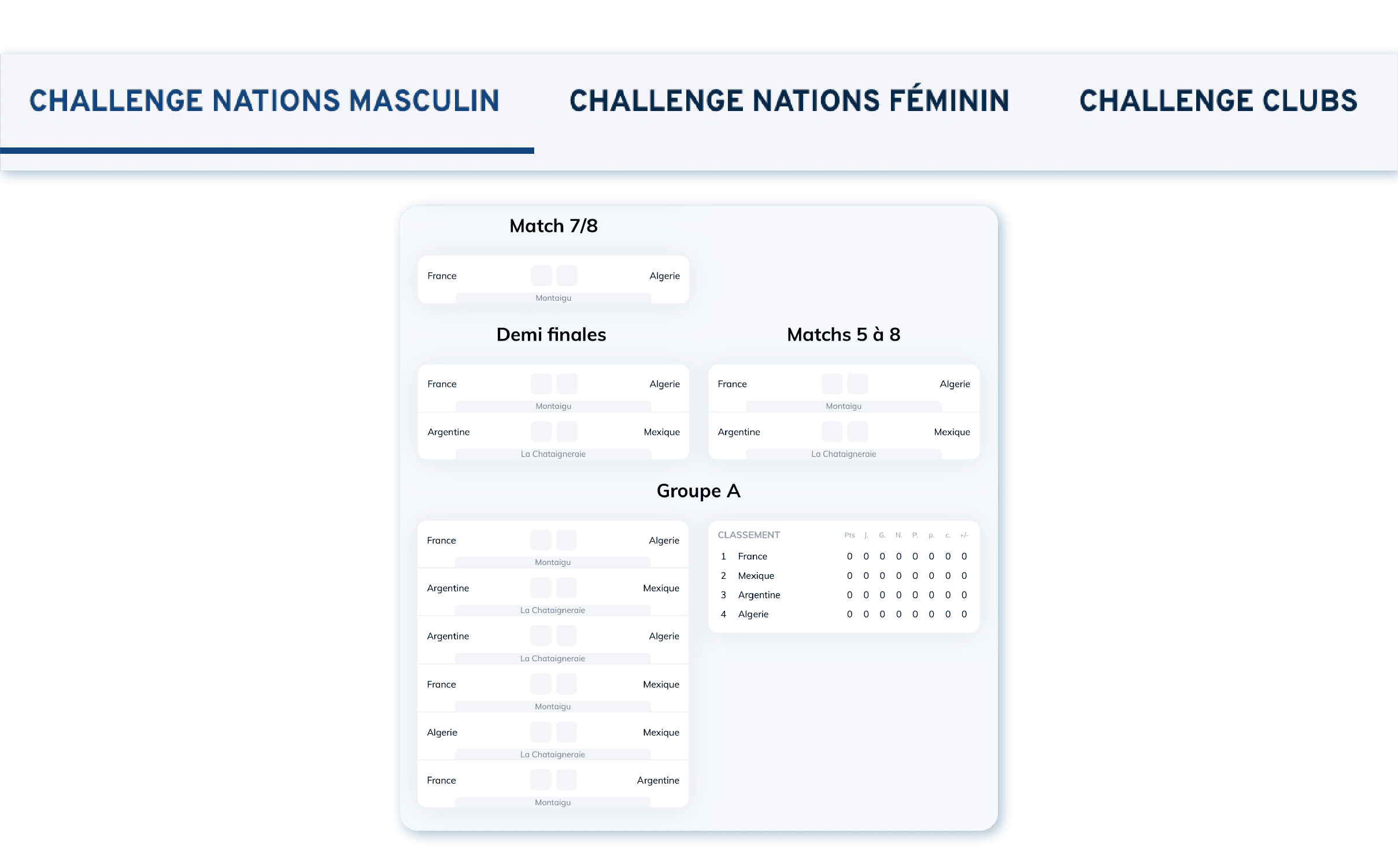Tournoi personnalisé selon les catégories comme challenge nations masculin, féminin et clubs 